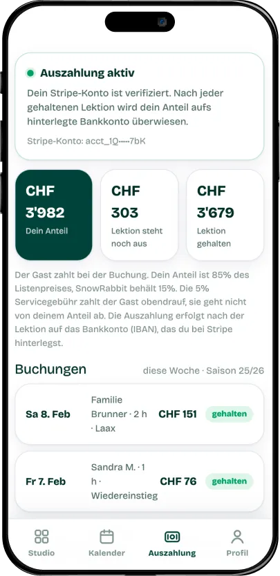 SnowRabbit Auszahlungsübersicht